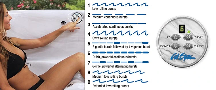 ATS Control for hot tubs in Spokane Valley